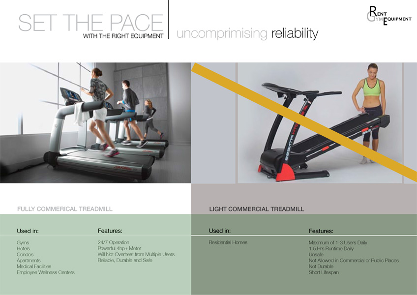 Is your property outfitted with The incorrect Fitness equipment?